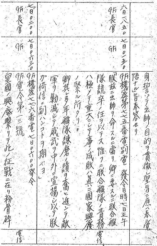 “皇国ノ興廃此ノ一戦ニ在リ、各員一層奮励努力セヨ”是什么时候被编入日本海军的旗语表的？ 知乎