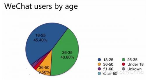 微派支付下载app下载_什么是微派支付钱包_微派支付怎么样