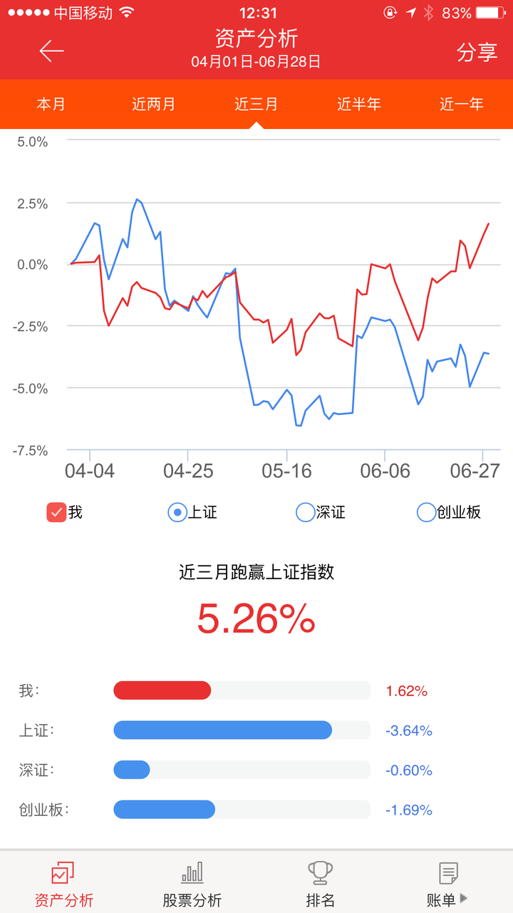 乐视是一家怎样的公司？ - 知乎