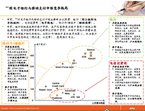 ppt表格美化技巧