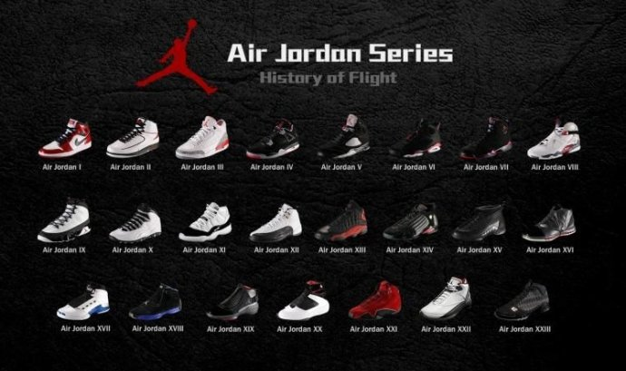 Air Jordan乔丹系列有哪些经典的鞋款？ - 知乎