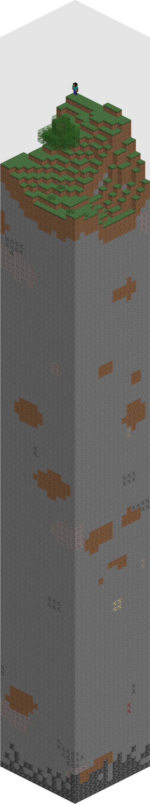 Mcregion Minecraft 的地图是如何储存的,能够做到压缩到很小的尺寸同时保证无损? - 知乎