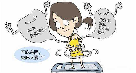 女生怎么健身锻造好身材？