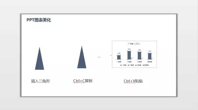 ppt表格样式