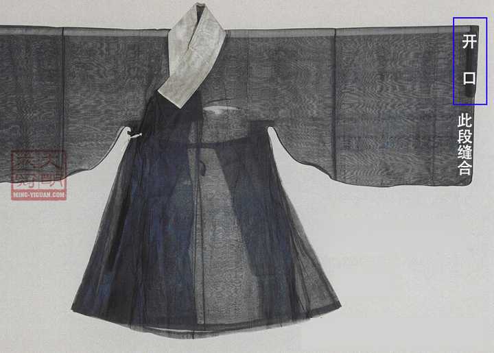 古代的衣服上有口袋吗？ - 知乎