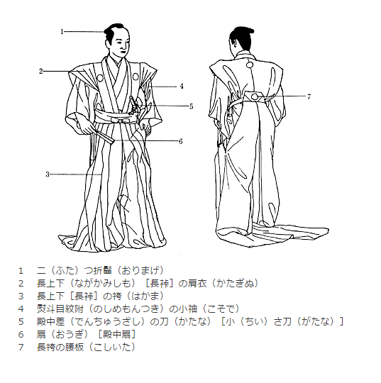 日本古代武士的长裤子是怎么回事？ - wakesnow 的回答- 知乎