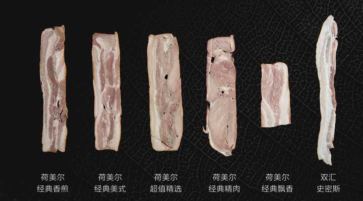 什么样的培根是好培根？哪些品牌的培根比较好？ - 知乎