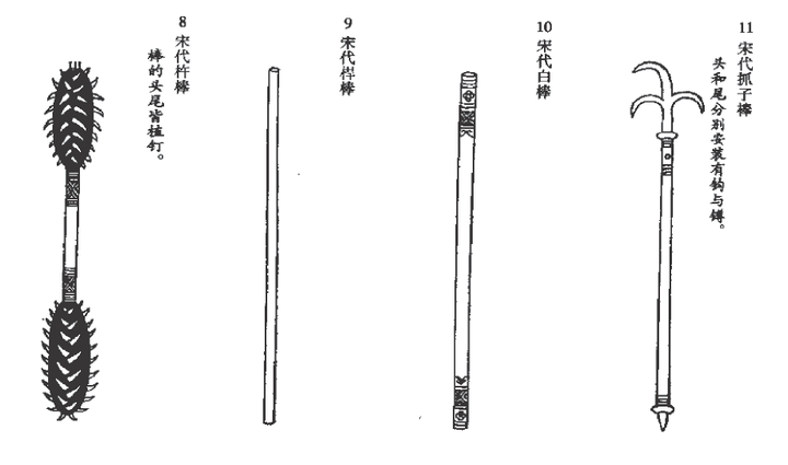 谁能科普下古代棍棒这种兵器的发展史? - 知乎