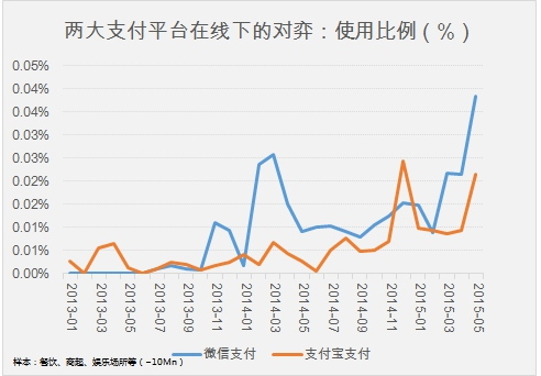 微派支付怎么样_什么是微派支付钱包_微派支付下载app下载
