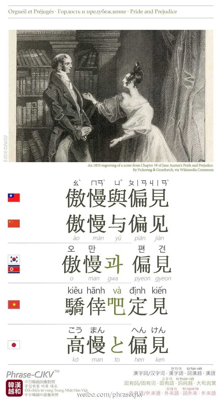 有哪些值得推荐的喃字资料? - 知乎