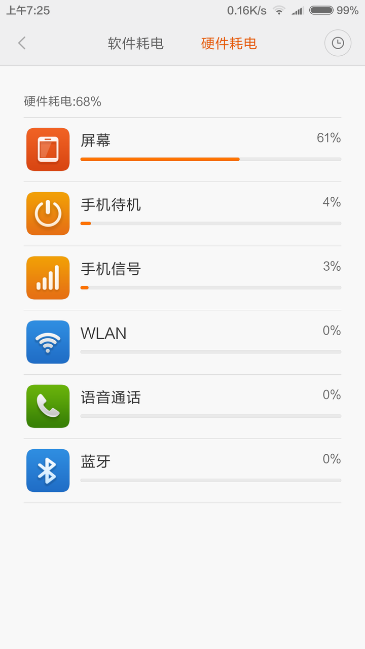 小米五c手机_小米5c_小米5c手机怎么样