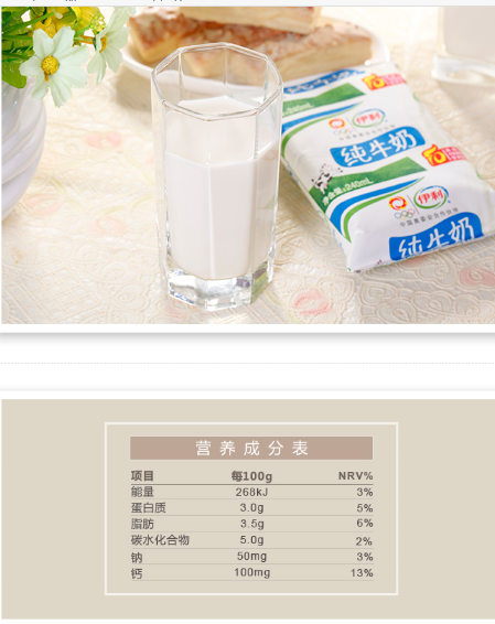 高钙奶是否真的与纯牛奶没什么差别? - 知乎