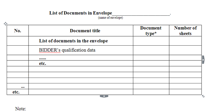 如何做一份高质量的投标文件？ - 知乎