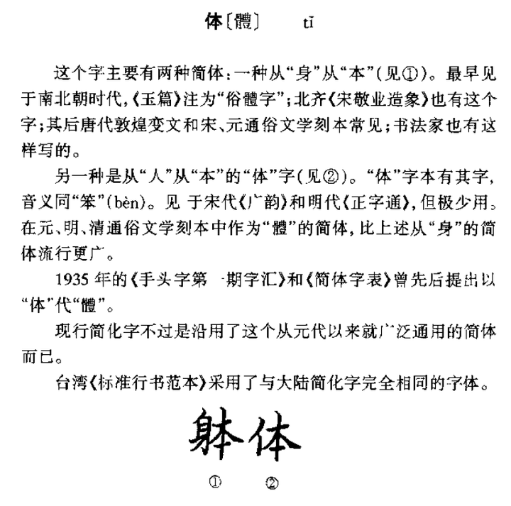 「体」字是怎样产生的?与「躰」、「骵」之间有什么渊源? - 知乎