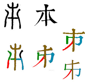 「姐、姊、姉」这三个字有什么区别? - 知乎