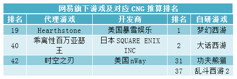 网游之农民工玩网游2_乔小乔网游之兔子爱吃窝边草^^^网游之兔子爱吃回头草_网游