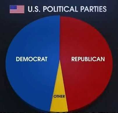 反对派和在野党有哪些区别,造成这些区别的主要原因有哪些? - 知乎