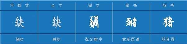汉语里猪、豚、豕、彘等词有什么区别? - 知乎