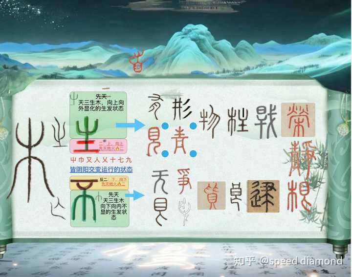 老子真的不争吗?不争之争? - 知乎