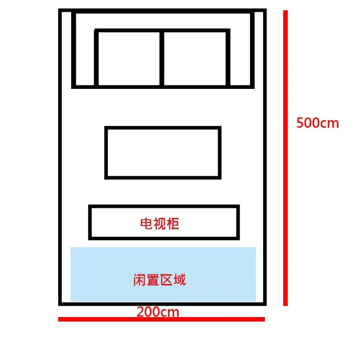 布置客厅时,沙发的尺寸和组合方式应当如何选择? - 知乎
