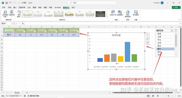 如何使用 Excel 制作动态图表？ - 知乎