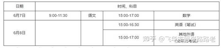 北京高考填表志愿时间_北京高考志愿填报日期_2024年北京高考志愿填报时间及填报指南