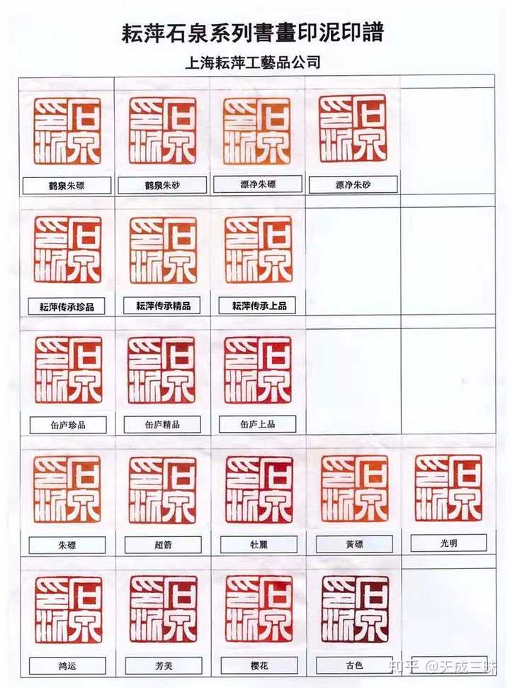 初学者如何挑选印泥镜面朱砂? - 天成三昧的回答- 知乎