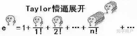 数学上有哪些有趣的表情包？ - 知乎