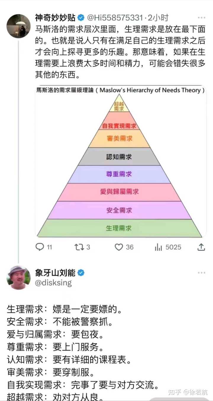 「双标」背后是什么心理? - 知乎
