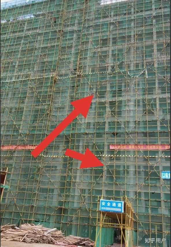 钢管脚手架中的直角扣件、旋转扣件、对接扣件、防滑扣件具体长什么样子？ - 知乎