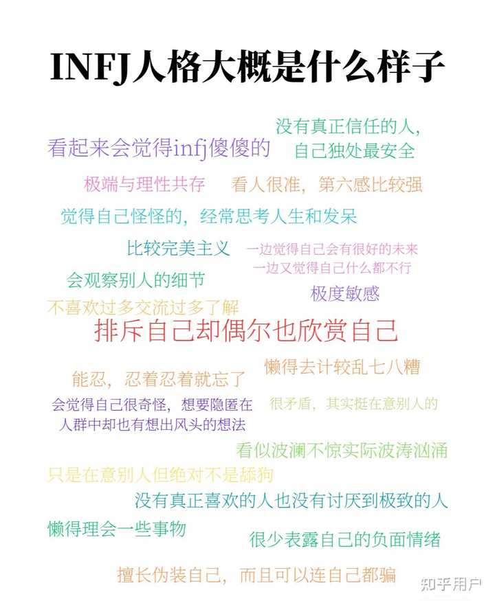 infj真的稀有吗？ - 知乎