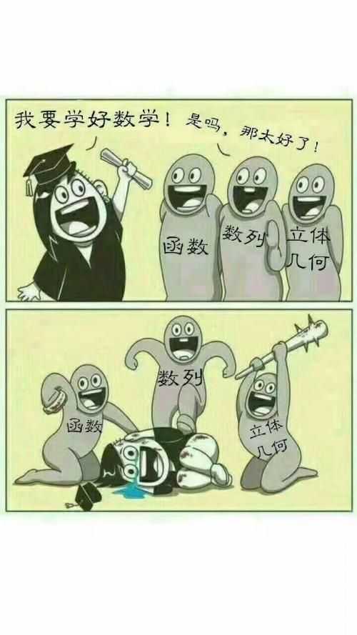 数学上有哪些有趣的表情包？ - 知乎