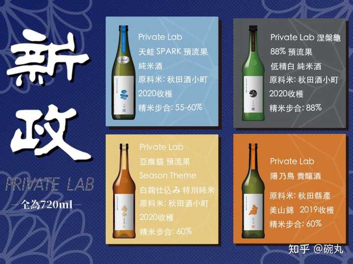 日本清酒什么牌子最好喝？ - 知乎