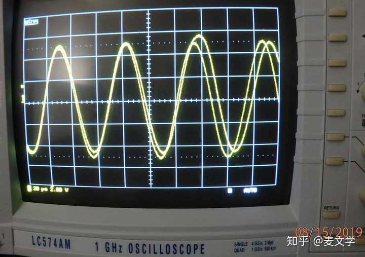 人耳听力范围是严格限制在 20Hz ~ 20000Hz 的么？19Hz 或者 20001Hz 呢？ - 知乎