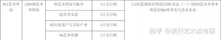 江西师范大学科技艺术学院学费_2024年江西师范大学科学技术学院艺术类专业有哪些_2024年江西师范大学科学技术学院艺术类专业有哪些