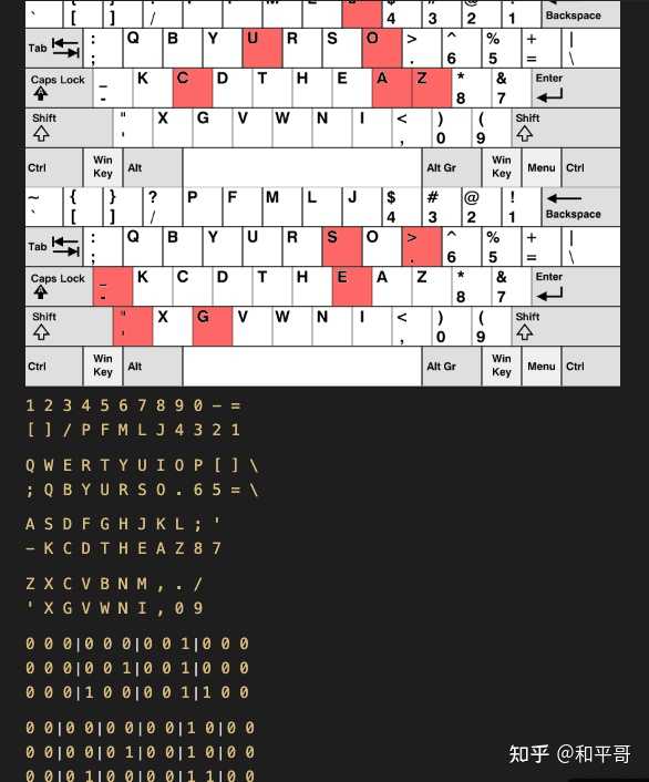 如何看待网页“游戏”《摸鱼大闯关》? - 匿名用户的回答- 知乎