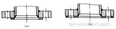 常用法兰密封面7种类型都了解吗？ - 知乎