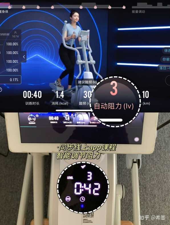 每天坚持一小时椭圆机,半年后,一年后,会有什么样的结果? - 知乎