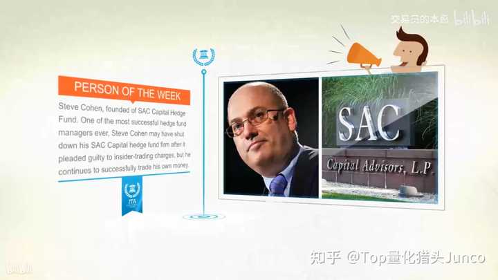 cubist (point 72 的quant arm) 怎么样? - 知乎