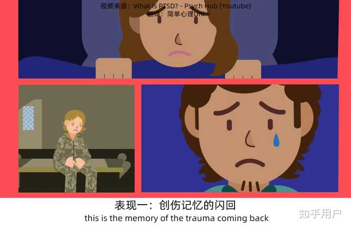 如何消除PTSD(创伤应激障碍)? - 知乎
