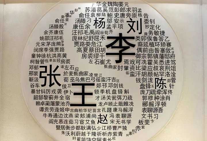 张姓作为大姓,为什么没有诞生过皇帝? - 知乎