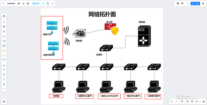 拓扑图是什么？要怎样制作？ - 知乎