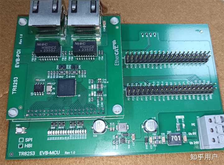 EtherCAT ethercat