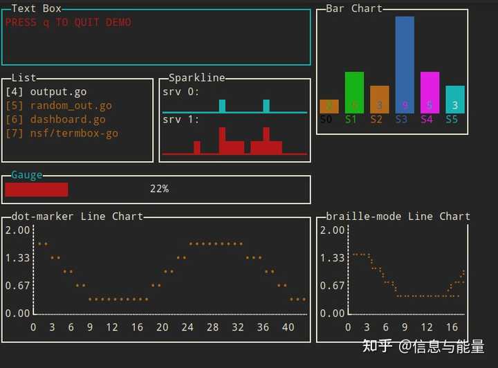 Tui Software 求推荐 TUI(文本用户界面)开源框架? - 知乎
