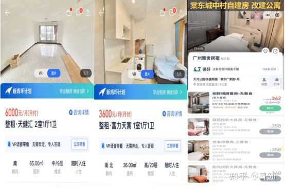 天河智荟GOPARK适合购买吗,为你揭秘? - 知乎