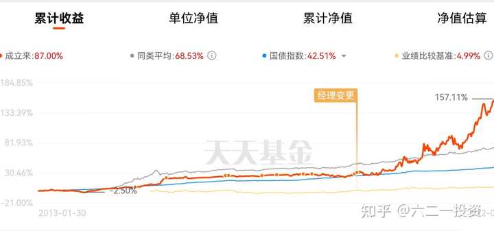 策略优质回答经验怎么写_策略优质回答经验的句子_优质回答的经验和策略