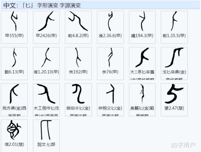 “也”为什么会从语义助词发展到副词“also”的意思? - 知乎