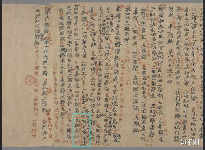 有哪些入门级古书值得推荐? - 知乎