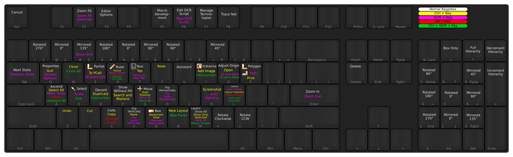klayout如何使用? - 知乎