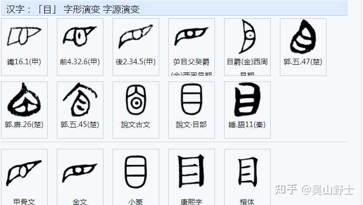 相字的意义怎么那么多,有大神解释下字意字形的发展和关联吗? - 知乎